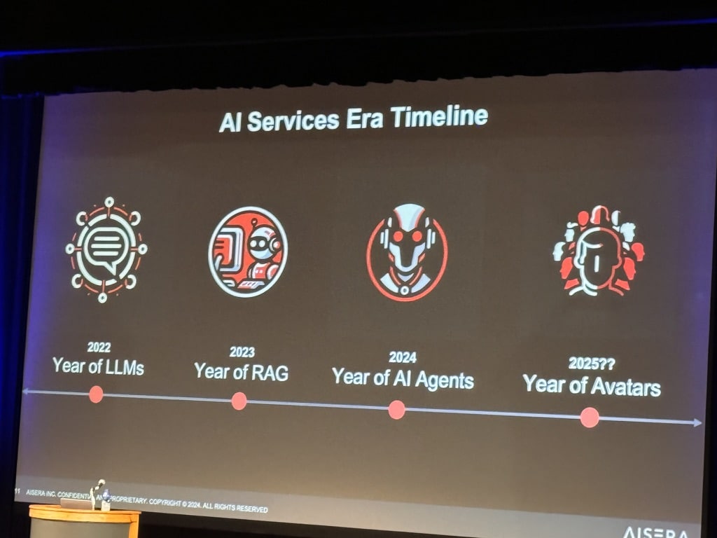 AI Services Era Timeline: 2022: LLMs, 2023: RAG, 2024: AI Agents, 2025: Avatars? by AISera, used by Joanne Z. Tan, AIXD consultant, AI Experience Design, UX, CX.