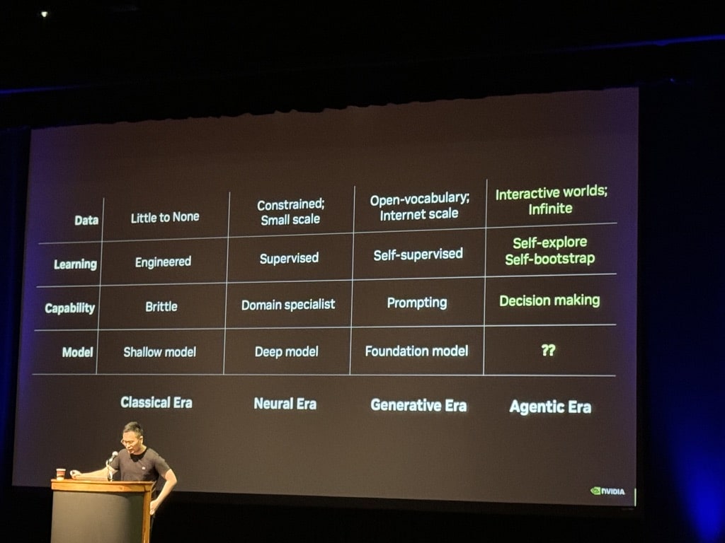 Dr. Jim Fan, Nvidia talks on AI future Agentic Era from Generative Era, summarized by AI Experience Design Coach (AIXD) Joanne Z. Tan for UX, CX, CSAT designs.